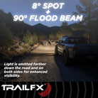 TrailFX Light Bar - 120 Watt Blubs Amp Draw 1.15 AMP At 12 Volts, 8 Degree Spot (30SRCM)