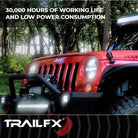 TrailFX Light Bar - 8 Degree Spot/ 90 Degree Flood Beam Combination, 14400 (30SRSCM)
