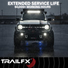 TrailFX Driving Light - 3 Inch Square, 18 Watt Blubs Amp Draw 1.4 AMP At 12 Volts (3X2F2)