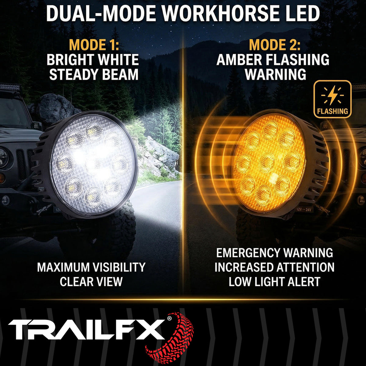 TrailFX Work Light - White Light with Amber Flashing Option, Pedestal Mount, 45 (4RNDWLAMF1)