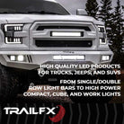 TrailFX Light Bar - 8 Degree Spot/ 90 Degree Flood Beam Combination, 3600 Raw/ (9SRSCM)