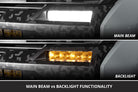 Diode Dynamics 2022-2026 Toyota Tundra Fog SS6 Sport LED Kit White 6000K