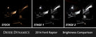 Diode Dynamics 10-14 d F-150 Raptor Interior LED Kit Cool White Stage 2