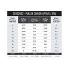 SPAL 2720 CFM 11in Dual High Performance Fan - Pull (2VA06-AP70/LL-37A)