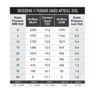 SPAL 1310 CFM 11in High Performance Fan - Push (VA03-AP70/LL-37S)