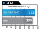 aFe Momentum GT Black Series Carbon Fiber CAIS 15-16 Dodge Challenger SRT Hellcat V8-6.2L (sc)