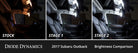 Diode Dynamics 15-19 Subaru Outback Interior LED Kit Cool White Stage 2