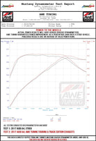 AWE Tuning Audi B9 A5 Touring Edition Exhaust Dual Outlet - Diamond Black Tips (Includes DP)