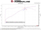 aFe Silver Bullet Throttle Body Spacer 19-21 Toyota Corolla L4 2.0L - Black
