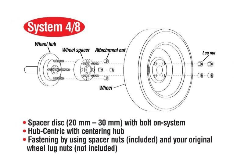 Eibach Pro-Spacer System 16-17 Ford Focus RS 25mm Thickness