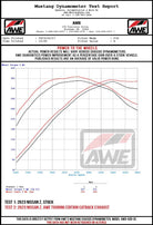 AWE Tuning 2023 Nissan Z RZ34 RWD Touring-to-Track Edition Conversion Kit