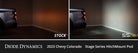 Diode Dynamics 23-24 Chevrolet Colorado Hitch Mount LED Pod Reverse Kit C1
