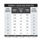 SPAL 909 CFM 12in Low Profile - Pull/Curved (VA10-AP10/C-61A)