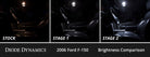 Diode Dynamics 04-08 d F-150 Interior LED Kit Cool White Stage 2