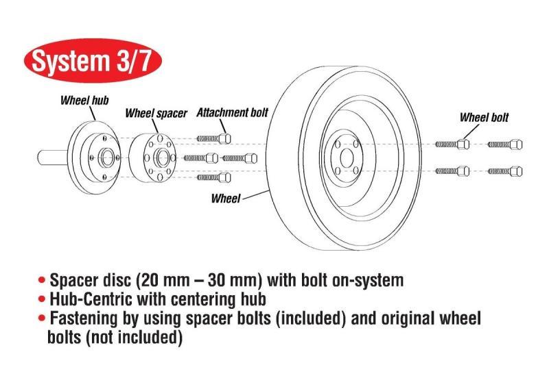 Eibach Pro-Spacer 20mm Spacer / Bolt Pattern 5x112 / Hub Center 57.1 for 96-01 Audi A4 (B5)