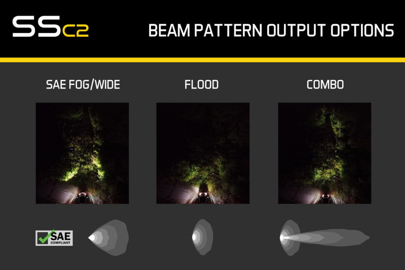 Diode Dynamics Stage Series 2 In LED Pod Pro - Yellow Flood Flush ABL Each