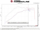 aFe Takeda Momentum Cold Air Intake System w/ Pro DRY S Filter 14-18 Subaru Forester H4-2.0L (t)