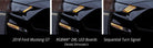 Diode Dynamics 18-23 EU/AU Ford Mustang RGBWA DRL LED Boards
