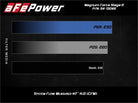 aFe MagnumFORCE Stage-2 Pro 5R Cold Air Intake System 19-20 Volkswagen Jetta L4-1.4L (t)