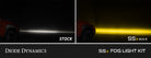 Diode Dynamics SS3 Sport Type YS ABL White Fog Light Kit