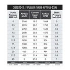 SPAL 1864 CFM 14in High Performance Fan - Pull/Curved (VA08-AP71/LL-53A)
