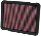 K&N Replacement Air Filter TOYOTA LANDCRUISER V8-4.7L; 1999-2000