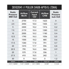 SPAL 1623 CFM 14in High Performance Fan - Pull/Straight (VA08-AP70/LL-23MA)