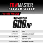 BD Diesel 13-18 RAM 3500/4500/5500 6.7l 2WD LH PTO Towmaster Trans & Converter Package AISIN AS69RC