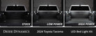 Diode Dynamics Stage Series LED Bed Light Kit for Toyota Tacoma- White Diffused