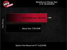 aFe 21-22 Ford Bronco V6-2.7Ltt BladeRunner Alum Hot Charge Pipe - Black