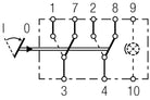 Hella ChangeOver Switch
