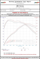 AWE Tuning BMW F3X N20/N26 328i/428i Touring Edition Exhaust Quad Outlet - 80mm Diamond Black Tips