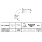 Mishimoto Straight Push Lock Fitting - 4AN