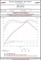 AWE Tuning BMW F3X 335i/435i Touring Edition Axle-Back Exhaust - Chrome Silver Tips (90mm)
