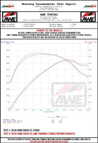 AWE Tuning Ford Focus ST Touring Edition Cat-Back Exhaust - Resonated - Chrome Silver Tips