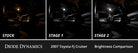 Diode Dynamics 07-14 Toyota FJ Cruiser Interior LED Kit Cool White Stage 1