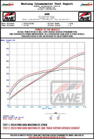 AWE Tuning 2024 Ford Mustang GT Fastback S650 RWD Touring-to-Track Conversion Kit