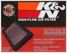 K&N Indian FTR 1200Cc 2019 Air Filter
