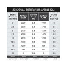 SPAL 1959 CFM 16in High Performance Fan - Push/Curved (VA18-AP71/LL-42S)