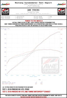 AWE Tuning Porsche 991 GT3 / RS SwitchPath Exhaust - Chrome Silver Tips