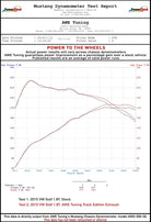 AWE Tuning VW MK7 Golf 1.8T Track Edition Exhaust w/Diamond Black Tips (90mm)