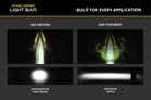 Diode Dynamics 2019-2021 Ford Ranger SS6 Sport LED Kit Yellow Driving 3000K