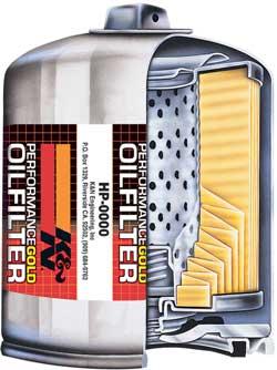 K&N Oil Filter 04-06 Mercedes Benz / 08-10 Chevy Captiva Sport
